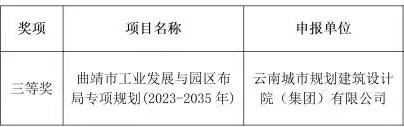 喜訊盈門！ 我院《曲靖工業(yè)與園區(qū)布局專項(xiàng)規(guī)劃》 榮獲專項(xiàng)規(guī)劃類三等獎(jiǎng)